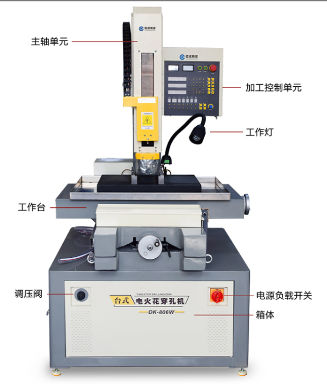 台式电火花穿孔机